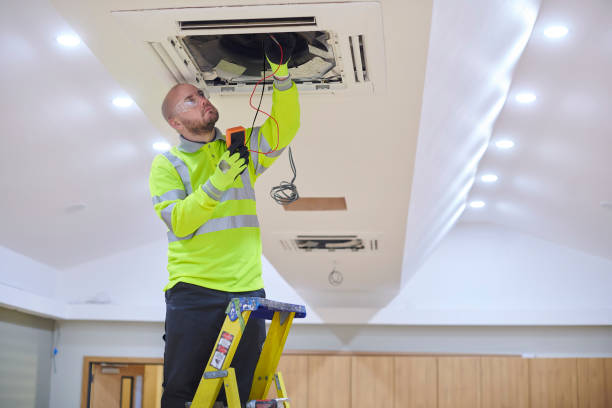 Reliable Woodruff, SC HVAC Solutions
